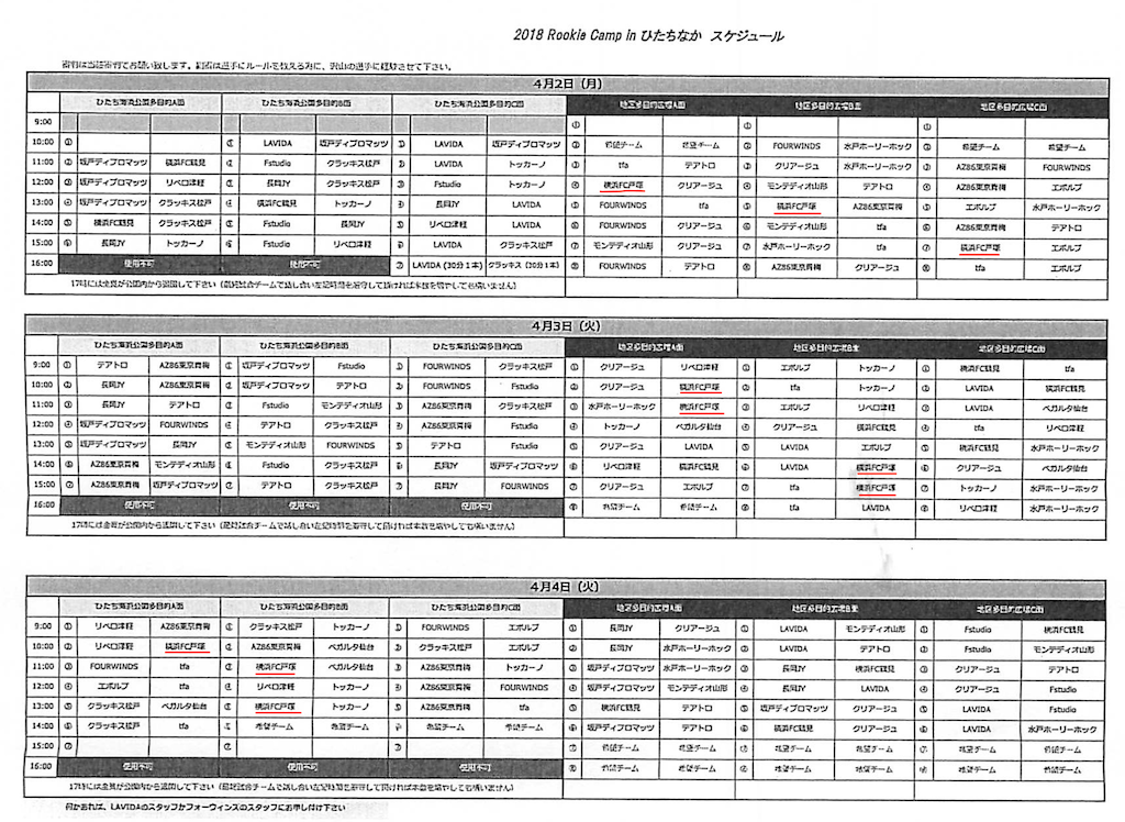 Rookie Camp In ひたちなか – 2018