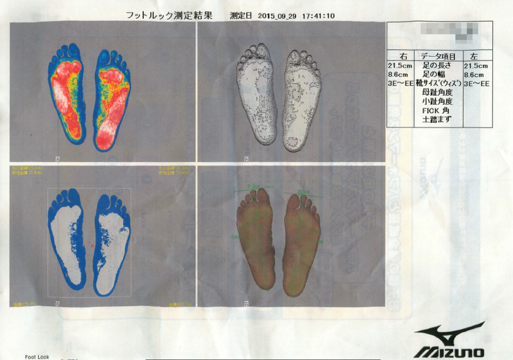 足型来た