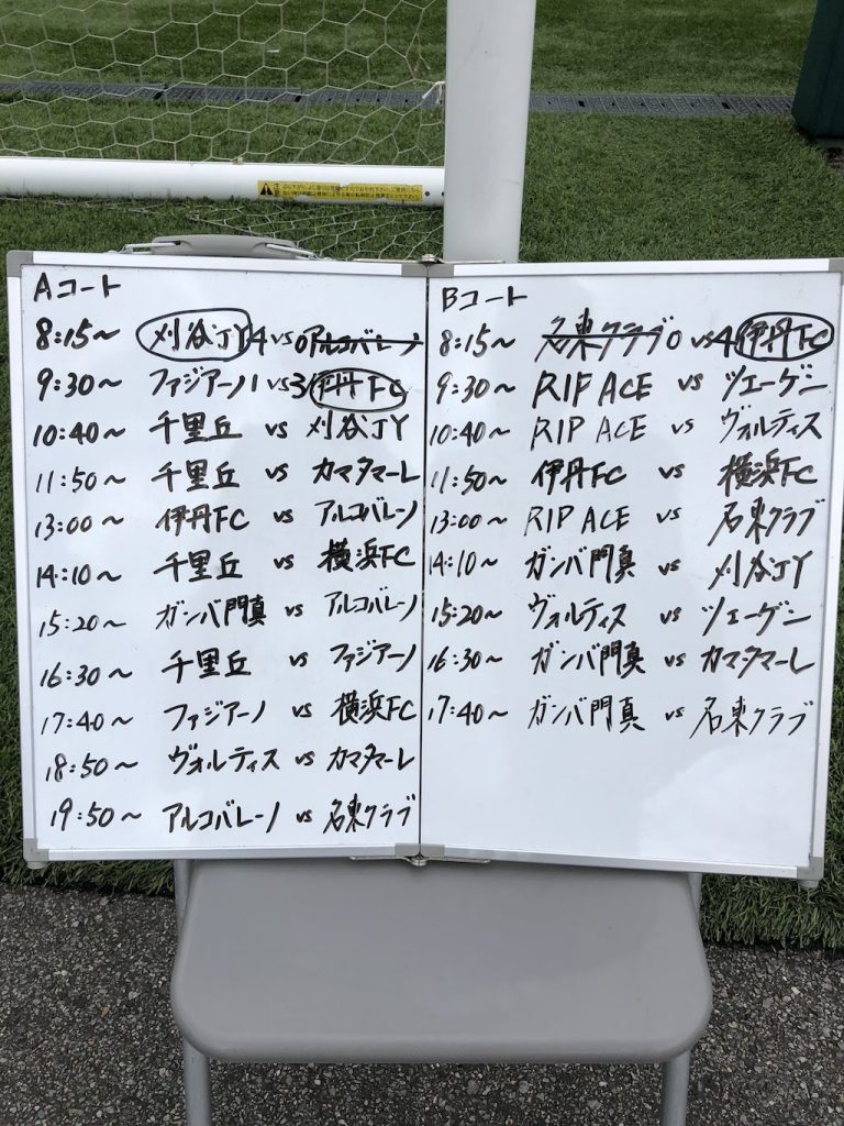 千里丘サッカーフェスティバル 2日目