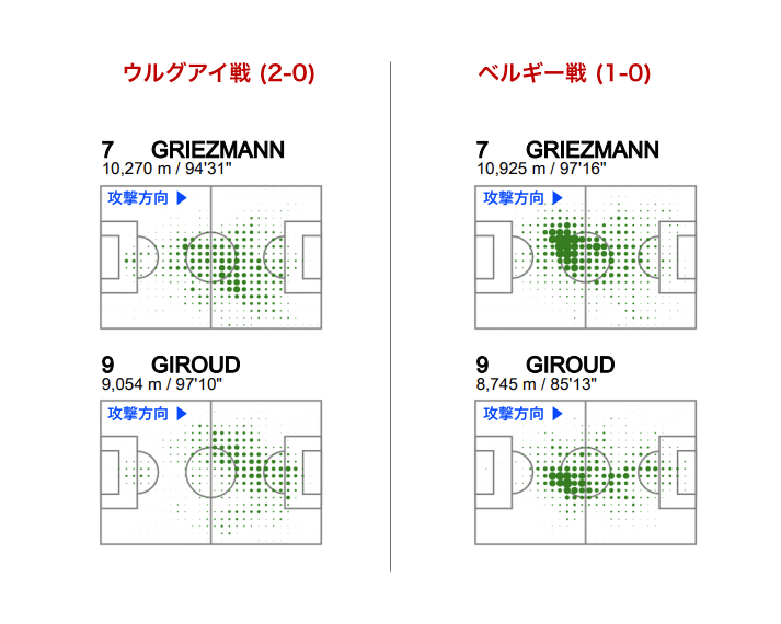 背筋のトレーニング